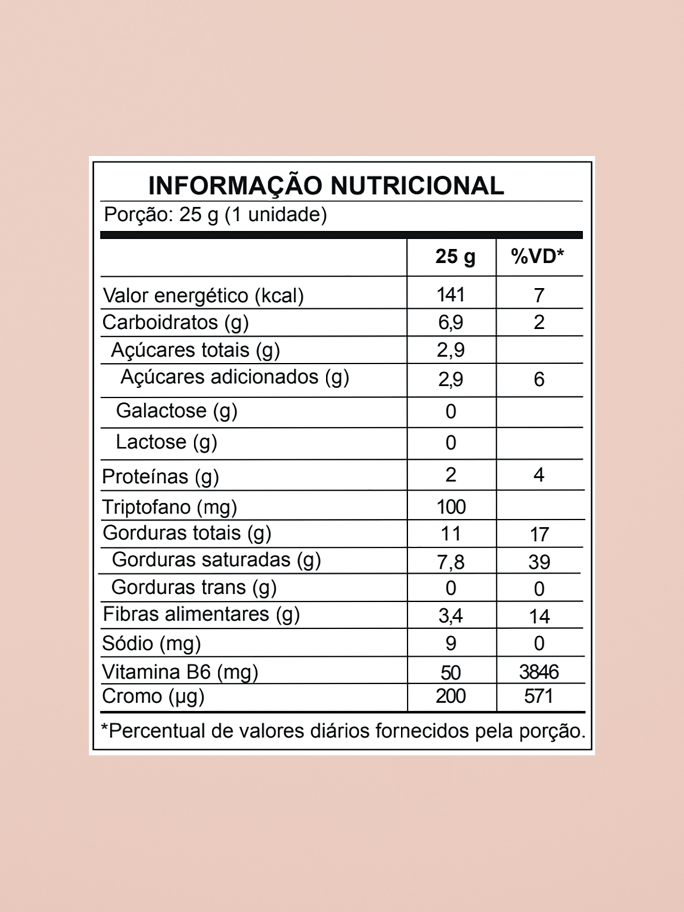 Saciedade e Anti Ansiedade | 25g
