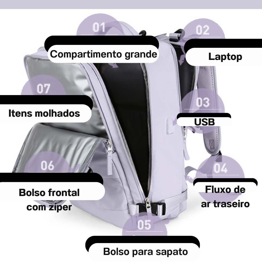 TravelBag Mix - Mochila multifuncional com carregamento USB (aprovada para voo)