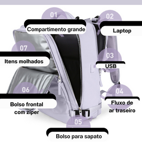 TravelBag Mix - Mochila multifuncional com carregamento USB (aprovada para voo)