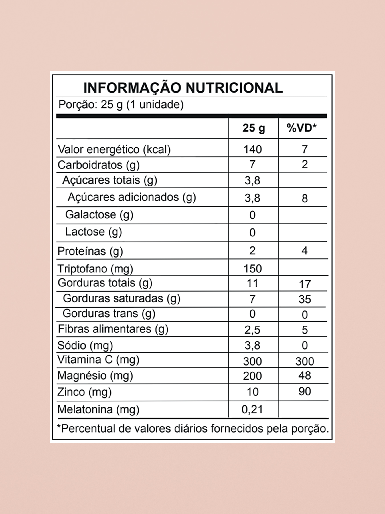 Sono e Relaxamento | 25g